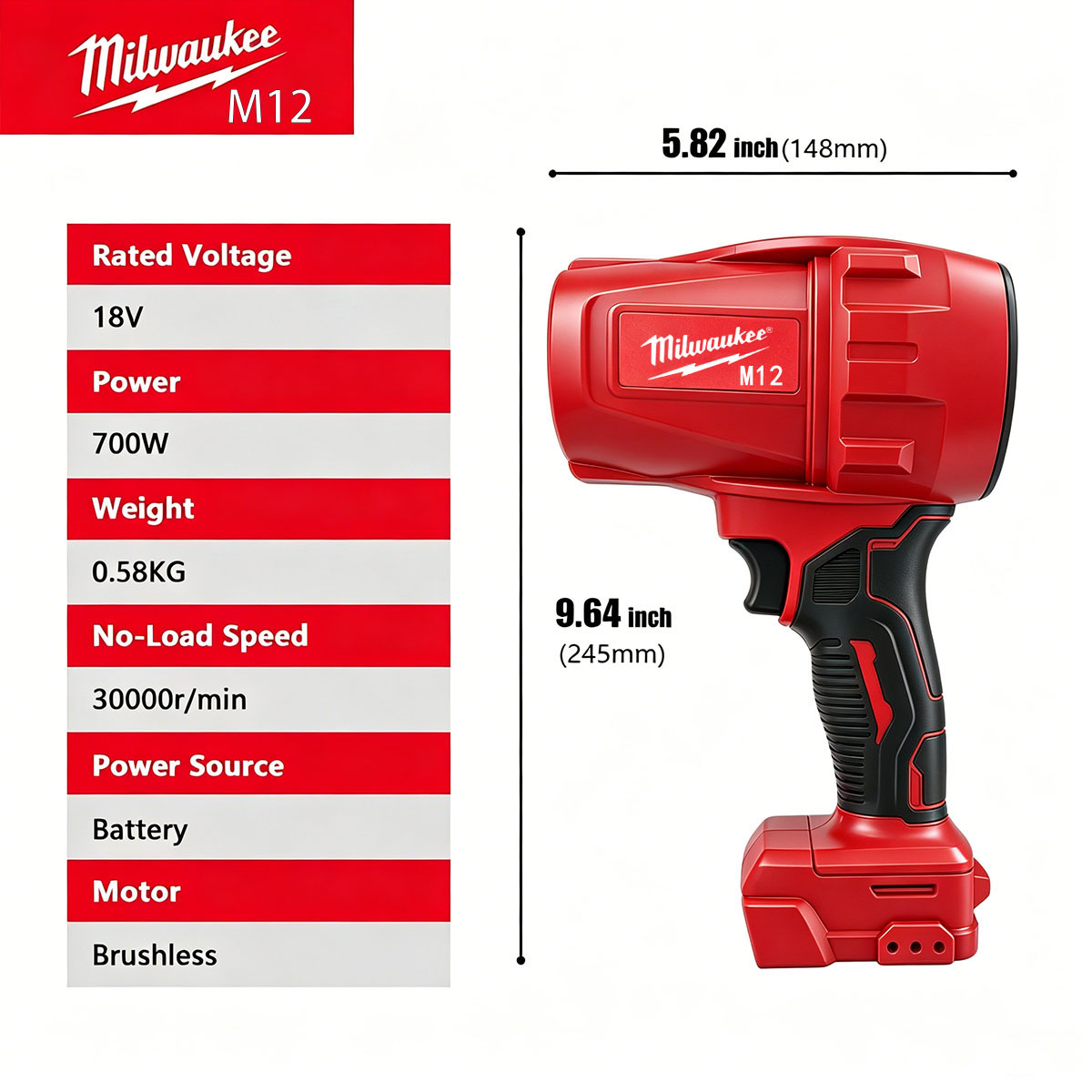 Soplador Inalámbrico Milwaukee - Milwaukee Drill M12 Fuel reseña y precio